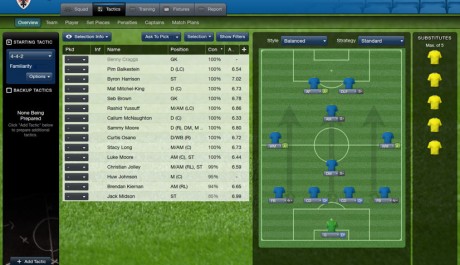 FOTO: Football Manager 2013