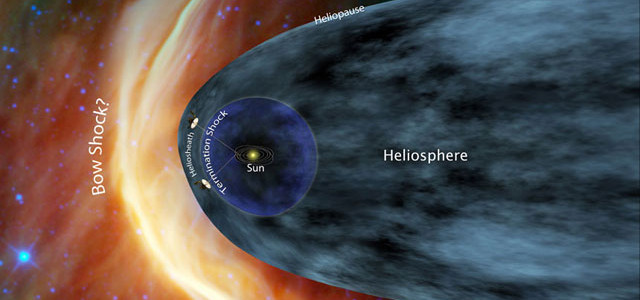 Mise Voyager Zdroj: NASA/JPL