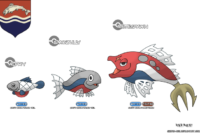 Hra o trůny Pokémon