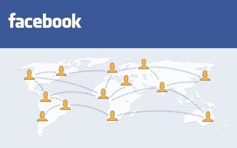 facebook-priorita